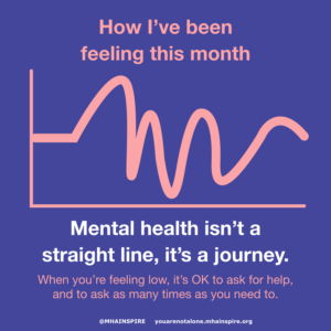 MHA illustrated mental health journey ad.